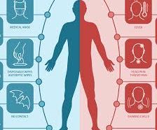 Still Coughing After COVID? Here’s What No One Tells You