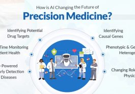 Personalized Medicine : Tailoring Treatments to Your Genes!