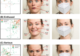 Hidden Side Effect of Masks Nobody Predicted